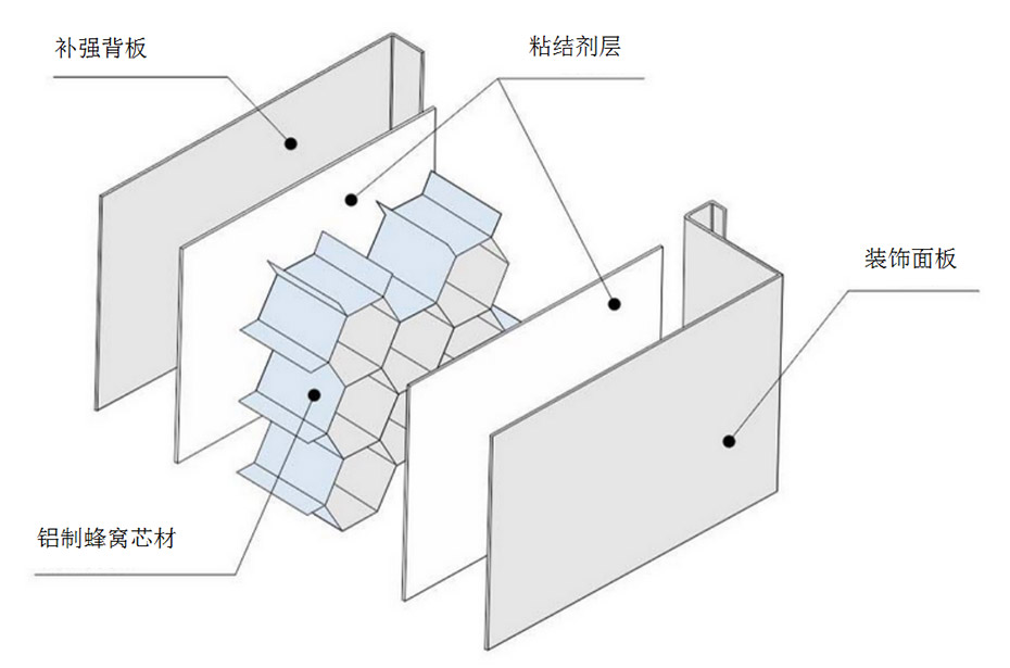 蜂巢91视频网址入口系列 蜂巢91视频网址入口系列